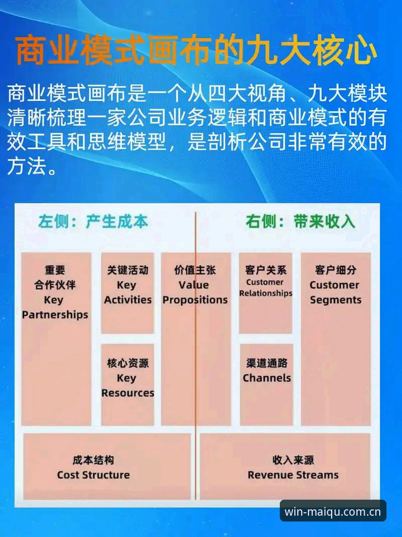 揭秘买球网购彩入口：2025年正规平台背后的创新逻辑