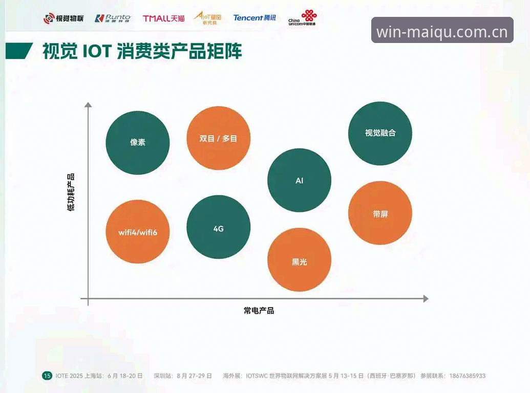 买球网平台全面评测：2025年正规渠道选择与用户体验深度分析