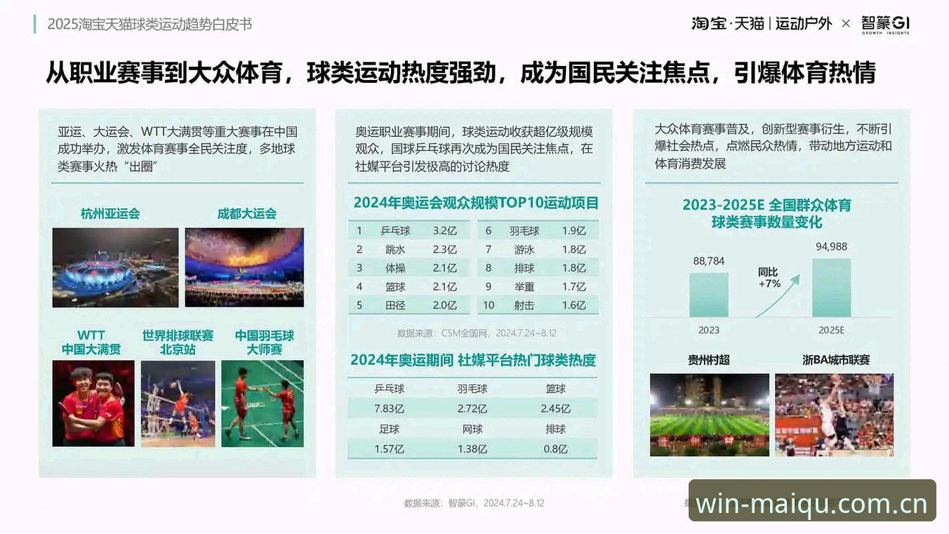 买球网购彩入口 揭秘买球网购彩入口:2025年正规平台背后的创新逻辑