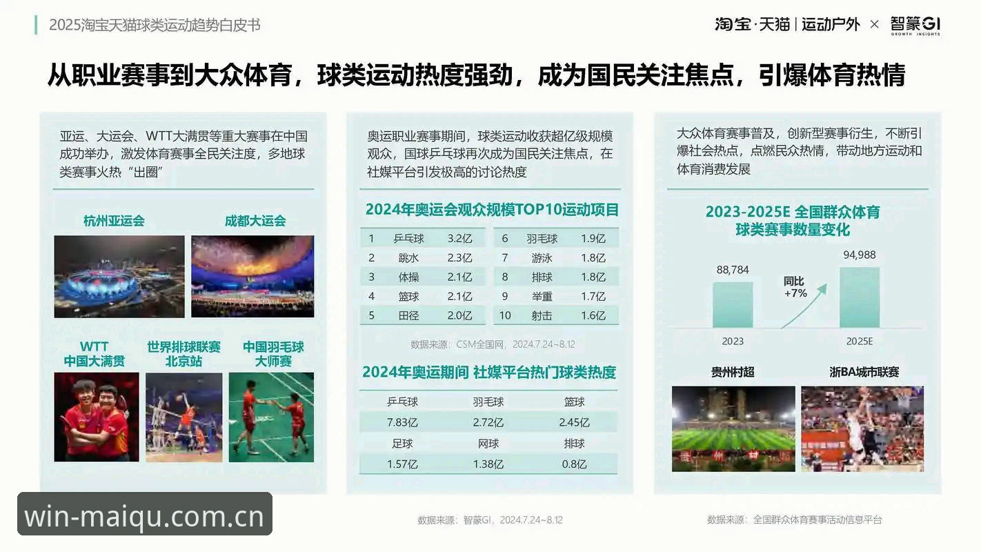买球网平台安全性深度剖析：2025年正规平台选择的多维解析